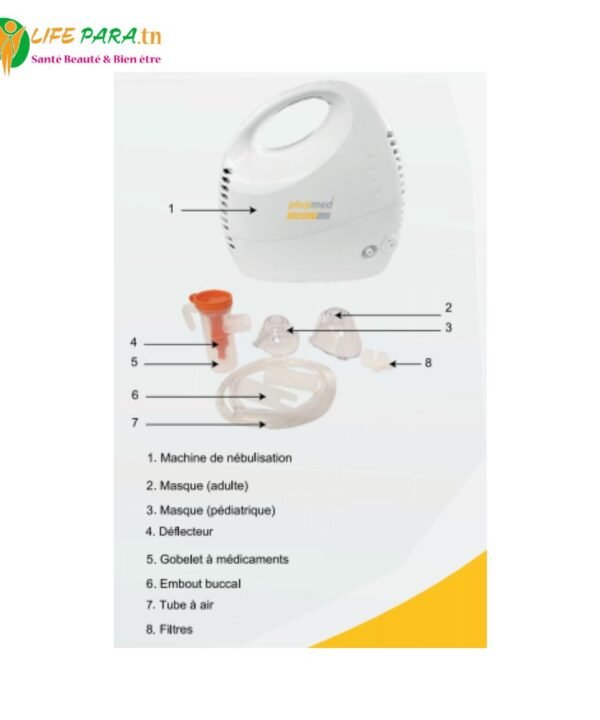 PLUSMED Nébuliseur Compact-NEB